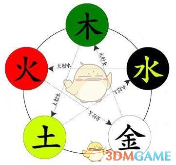 职场中，能力强却不被领导待见，到底是哪里出了问题？